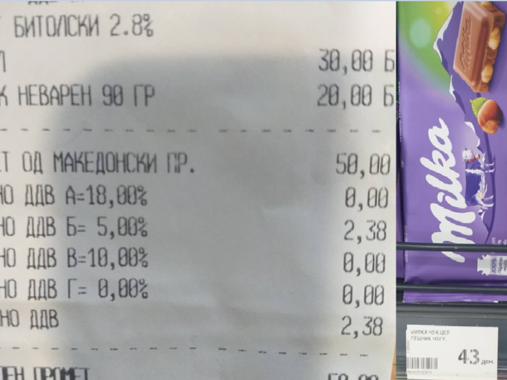 Нема леб, ќе јадеме чоколади: Ѓеврек и јогурт поскапи од ‘Милка’