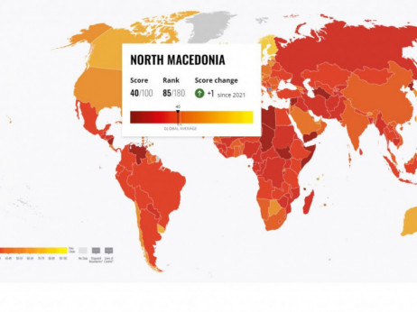 Транспаренси Интернешнл: Македонија на 85 место според индексот на корупција
