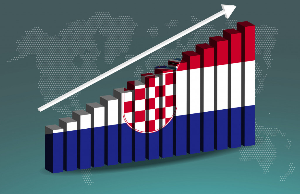 Во првиот квартал хрватскиот БДП порасна за 3,9 отсто, најмногу во еврозоната