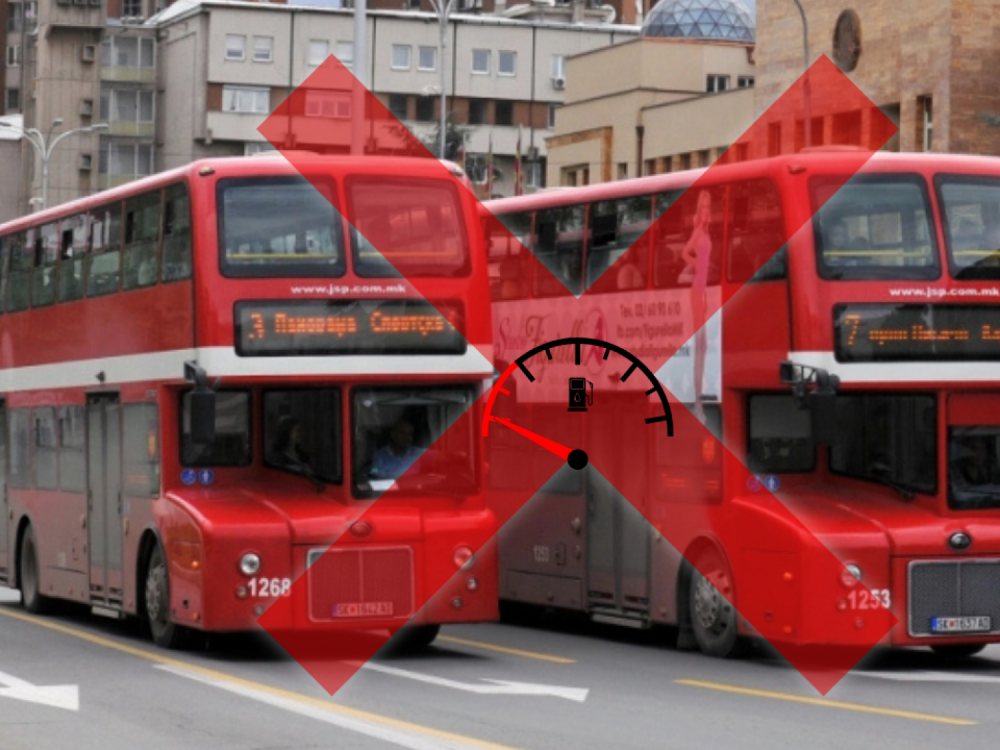 Неделен преглед: ЈСП без нафта, Скопје без крвоток