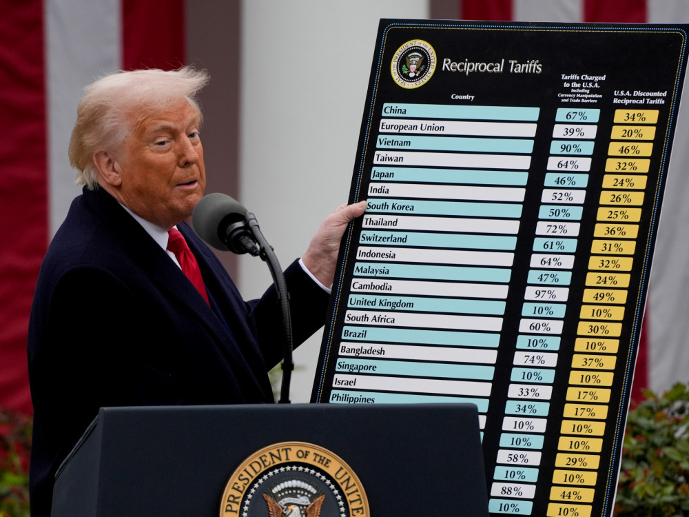 Страв се шири на пазарите, царините на Трамп ги зголемуваат ризиците за глобалниот раст