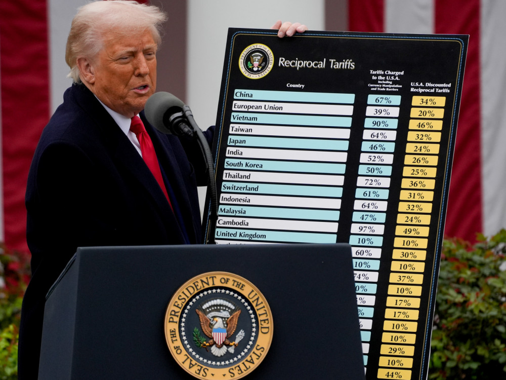 Како ги пресмета Трамп тие 33 отсто? Македонија „казнета“ и покрај дефицитот