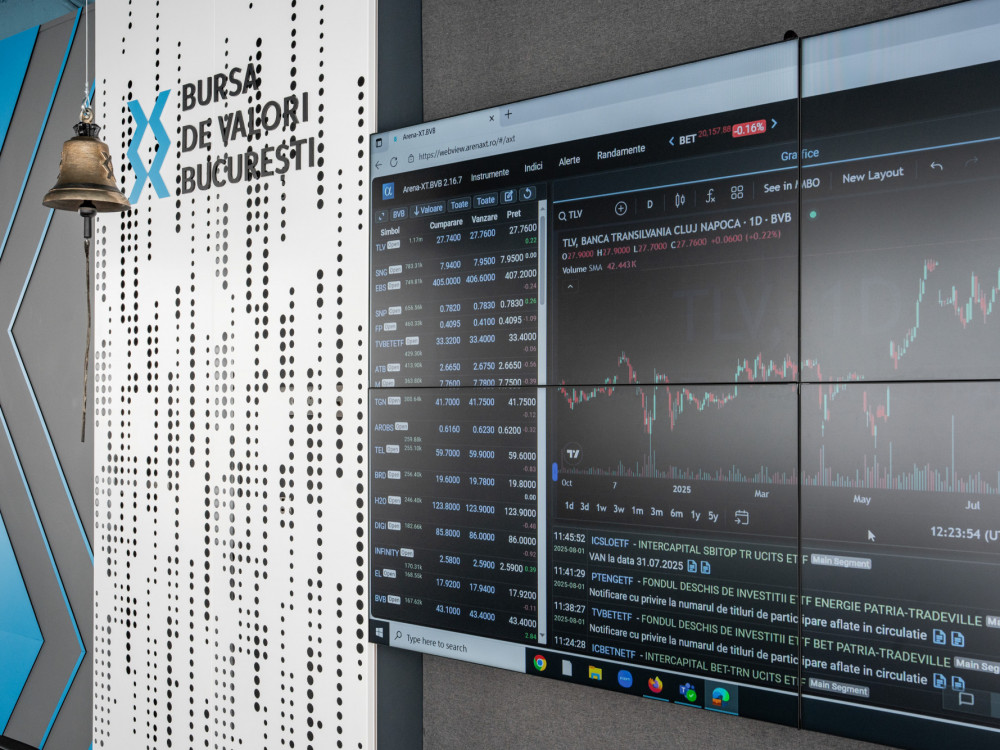 Како романската берза ги победи најсилните глобални индекси?